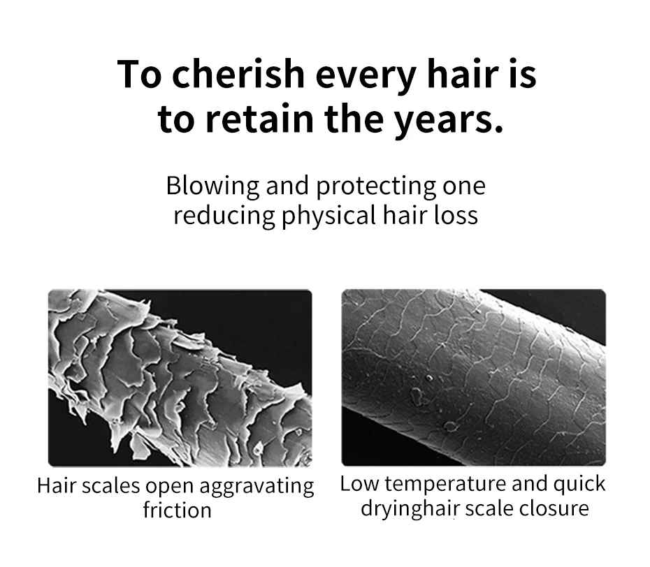 XIAOMI Dreame фен для волос 1400 Вт 110000 об/мин Интеллектуальный фен для волос с контролем температуры отрицательный ион для мужчин и женщин для дома