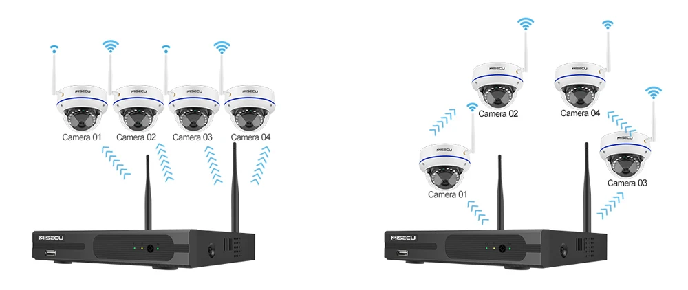 MISECU 4CH 1080P Беспроводная система видеонаблюдения 2MP ip-камера аудио Водонепроницаемая наружная внутренняя wifi камера система видеонаблюдения Комплект