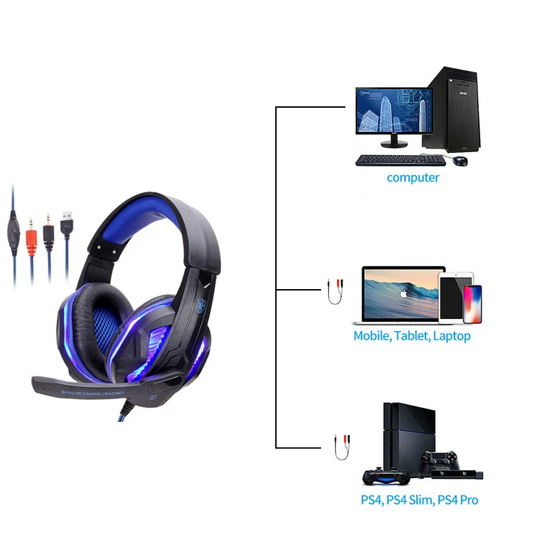 Computer Gaming Headset PC Gamer Wired Headphone With Microphone 3 5 Jack USB Cosque LED Bass Cascos For Phone PS4 Laptop Kids