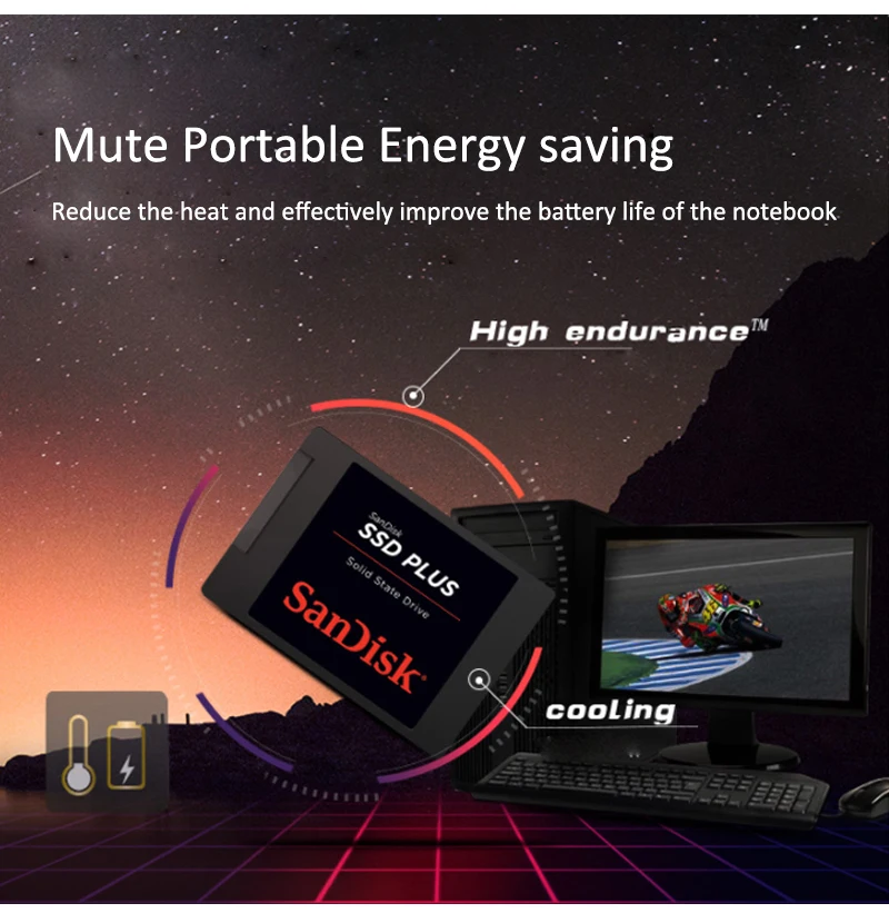 Sandisk SSD Plus 480 ГБ Внутренний твердотельный накопитель 120 ГБ SATA III 2," жесткий диск 240 ГБ HDD для настольного ноутбука