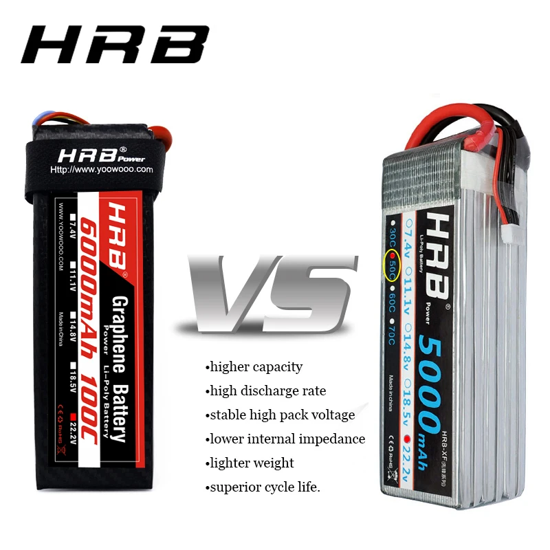HRB 4S 6000m графеновый аккумулятор 11 1 в 14 8 22 2 6000 мач Lipo 100C XT60 разъем для traxxass RC car boat