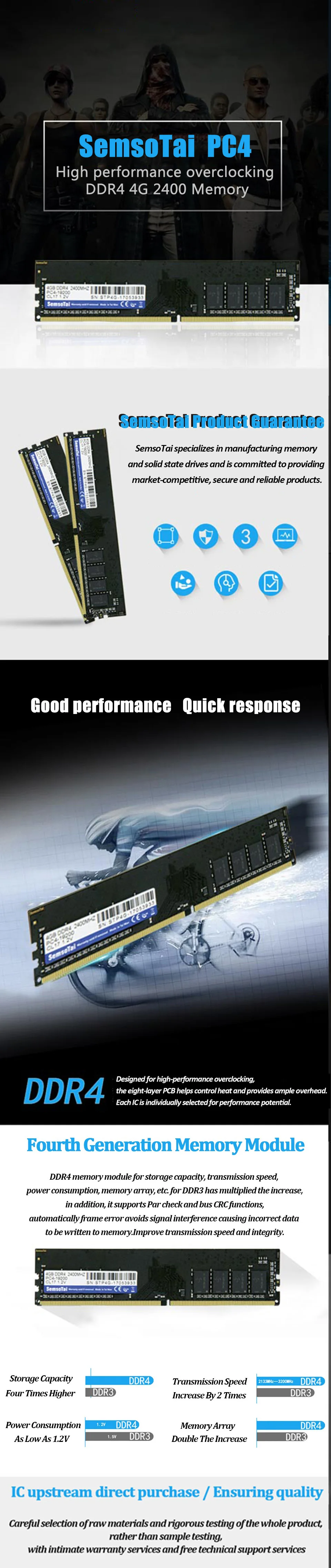 SemsoTai ram ddr4 4 ГБ 8 ГБ 16 ГБ 2400 МГц 2666 МГц CL = 17/19 PC4-19200/21300 1,2 в 288pin пожизненная гарантия память оперативная память ddr 4 Настольный