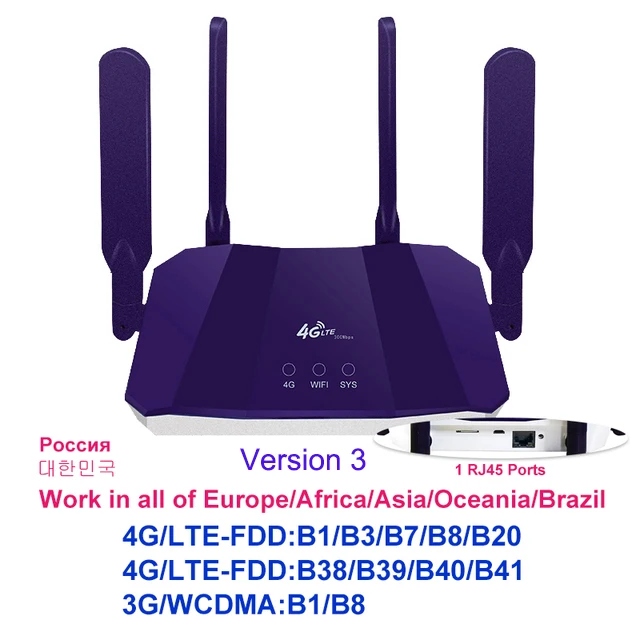 YLMOHO 3G 4G Wifi Router Modem Không Dây Wi-fi Tốc Độ 300Mbps Lte Điểm Truy Cập Cpe Kích Ngoài Trời Với khe Cắm Thẻ Sim mesh wifi router Wireless Routers