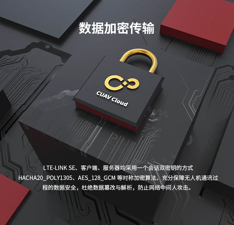 CUAV Lte-Link se неограниченное расстояние 4G изображение высокой четкости/интегрированная передача Lte link для дрона дистанционного управления