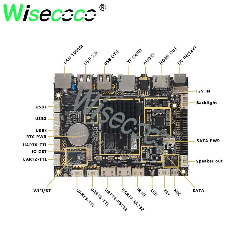 telas de lcd e painéis para tablet