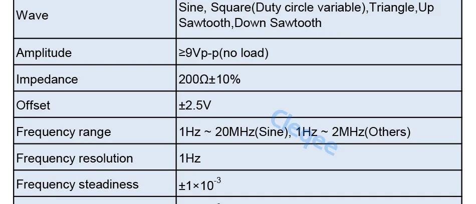 ISDS205C_32