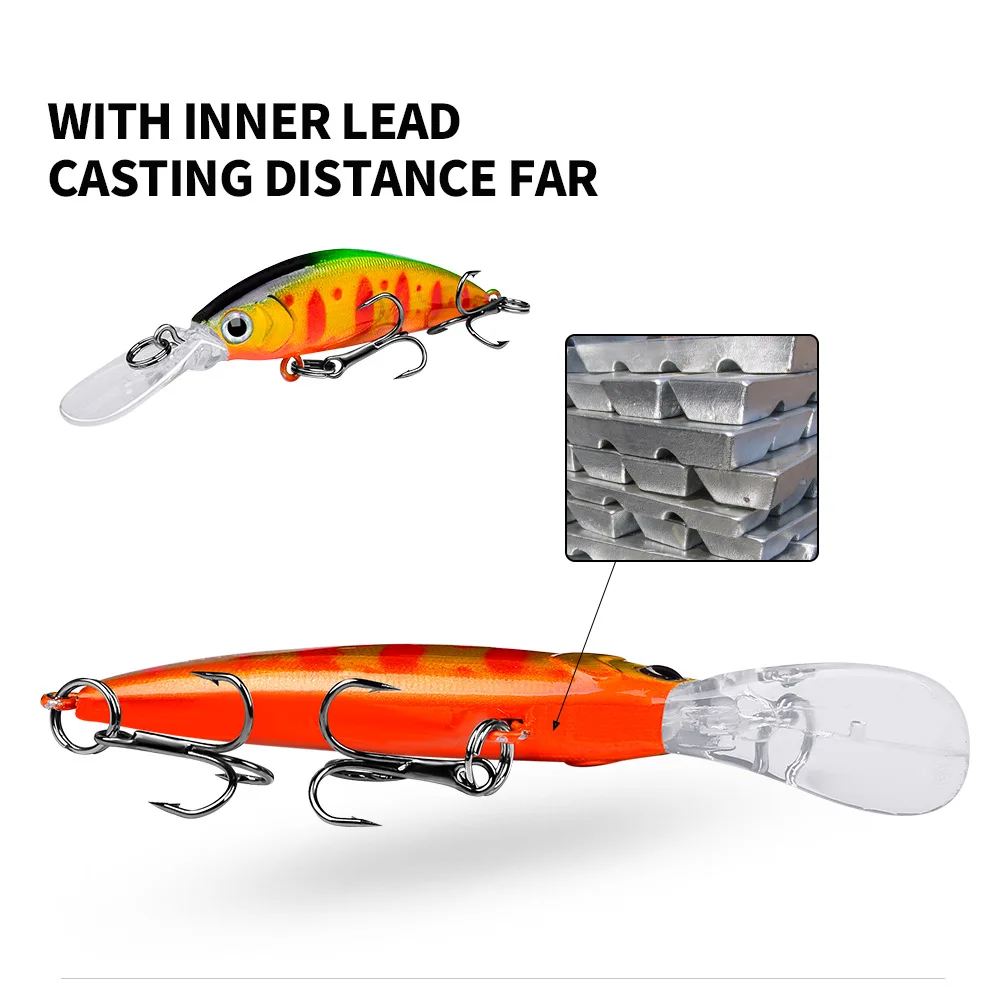 Predator Fishing Simulation Fish Bait Plastic Hard Bait Wobbler 7Cm 6g  Freshwater Long Shot Mino Lure Fishing Gear 3D Eyes New