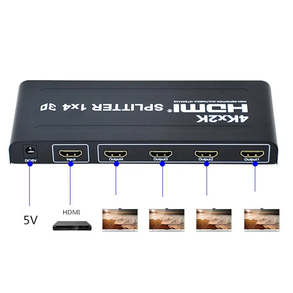 HDMI сплиттер с питанием 4 порта для Full HD 1080P и 3D Поддержка одного входного сигнала HDMI легко присваивается к 4 HDMI S18