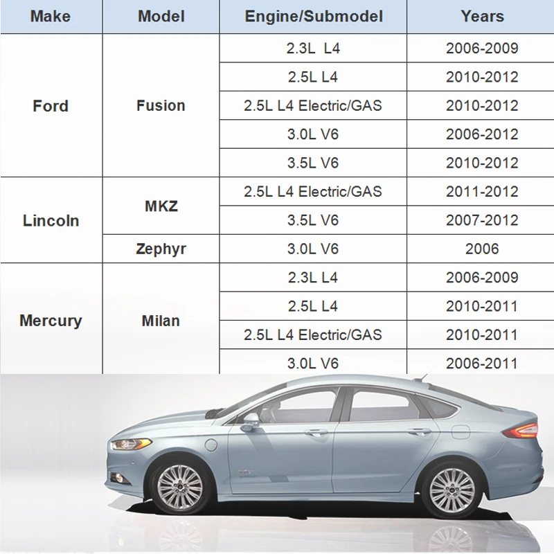 4 шт., левая и правая ручка для Ford Mercury Milan Fusion Lincoln MKZ Zephyr, внутренние дверные ручки, внутренние ручки для автомобиля