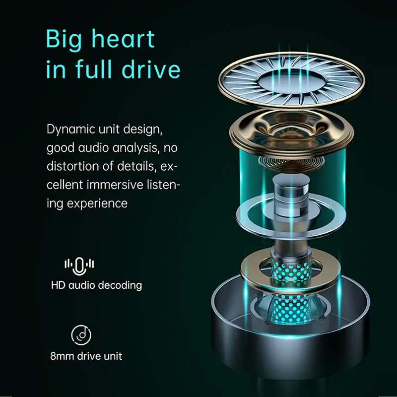 Słuchawki douszne X7 TWS Fone Gaming Bezprzewodowe słuchawki Bluetooth Słuchawki HIFI z niskim opóźnieniem Redukcja szumów Douszne słuchawki douszne z mikrofonem_voghion.com