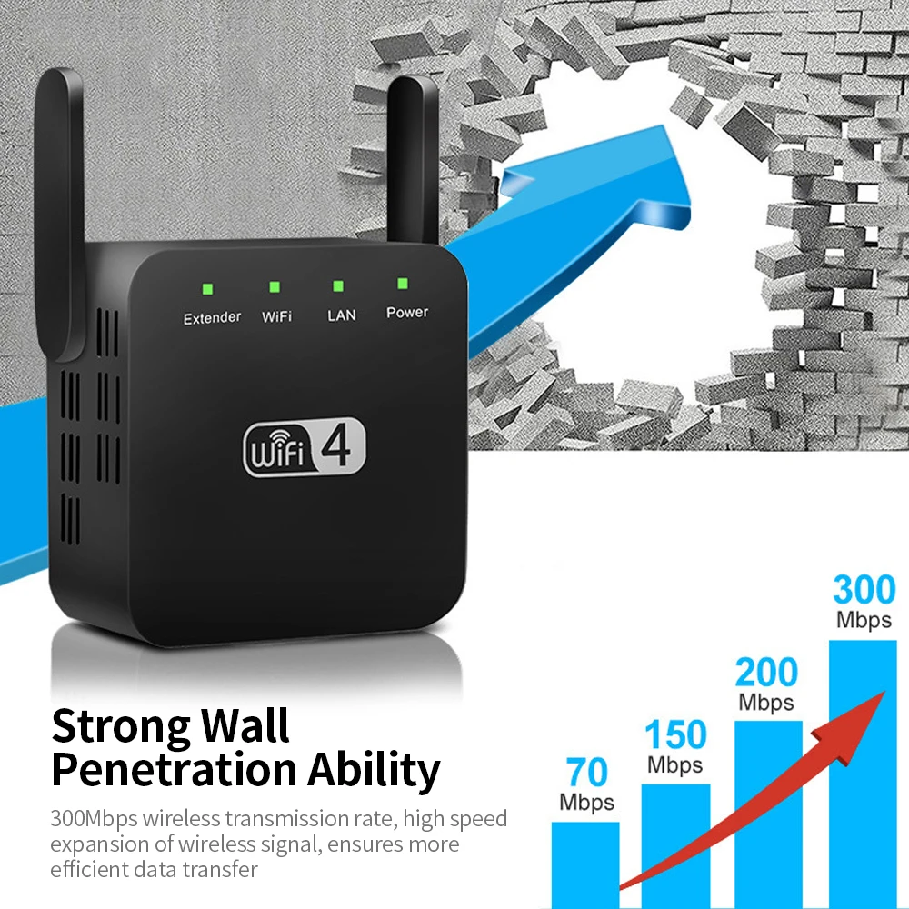 Усилитель сигнала Wi Fi 300 Мбит/с Беспроводной ретранслятор WiFi расширитель