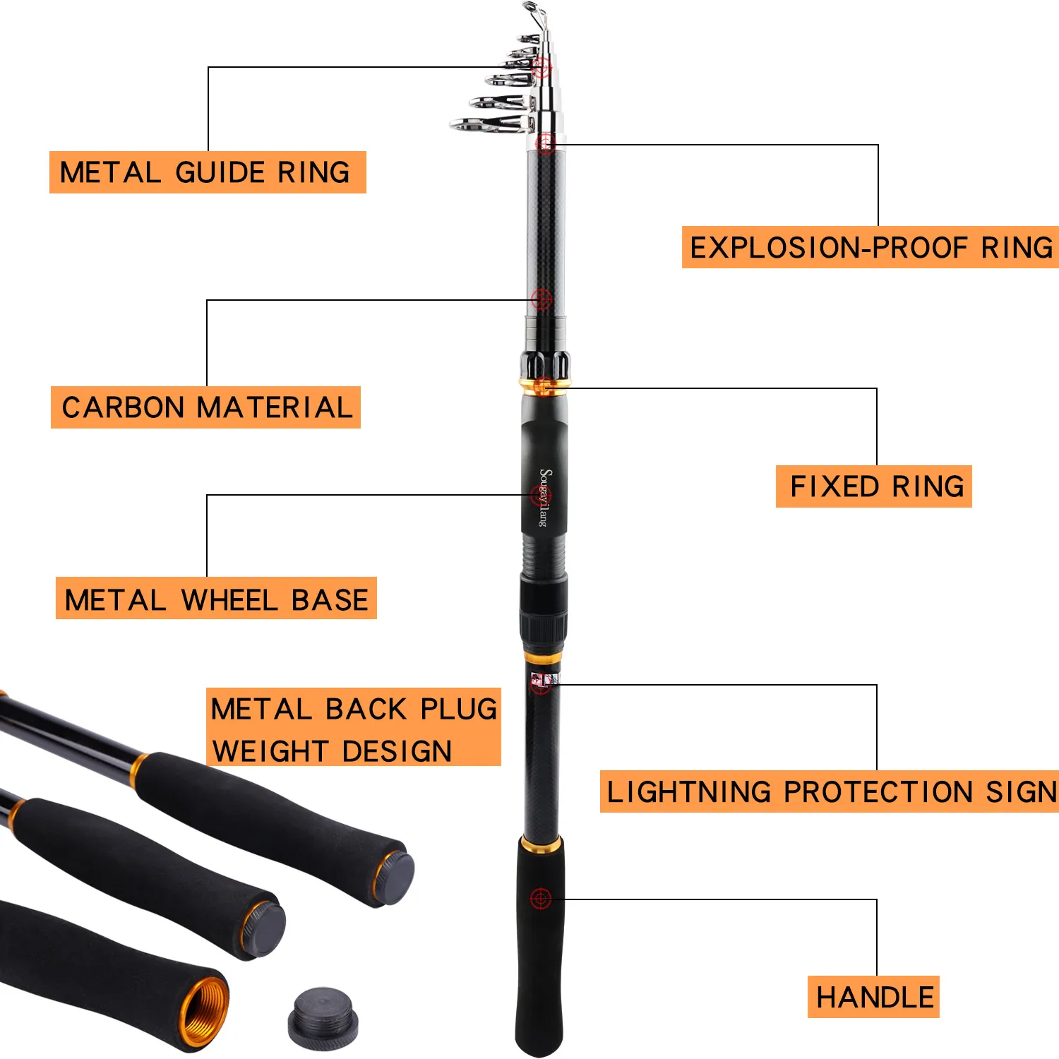❣️残り1点 Sougayilang 伸縮式釣り竿コンボ フィッシングポール