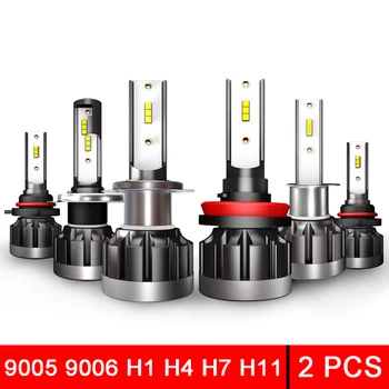 

Hot Sale Car Headlight H7 H4 LED 1901 Upgraded Chip H11 HB3/9005 HB4/9006 H1 H3 9012 H13 9-36v Auto Bulb Headlamp 6000K Light