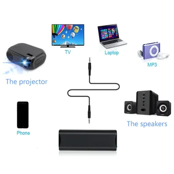 

Ground Loop Noise Isolator - Buzzing Eliminator /Hissing Filter - for Speaker/Car Audio Stereo System