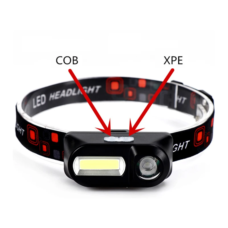 

COB USB Rechargeable Headlamp Flashlight XPE Brightest Led Headlight Waterproof Head Lights for Running Bike Camping Motorcycle