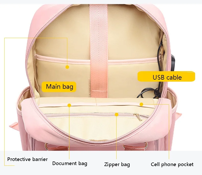 Водонепроницаемый рюкзак для ноутбука женский розовый рюкзак USB зарядка 14 15 дюймов Задняя сумка для компьютера ткань Оксфорд школьная сумка для подростков