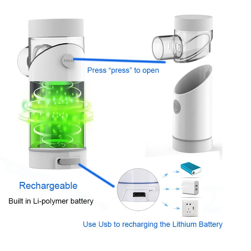 JianYouCare Mesh Nebulizer Medical Portable Atomizer Rechargeable Inhaler Baby Waterproof Asthma inhalator for kids nebulizador