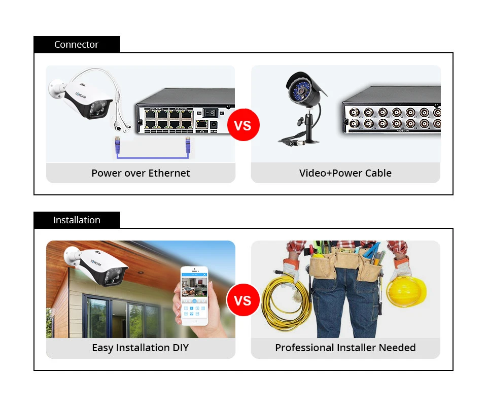 install and connection-2-1