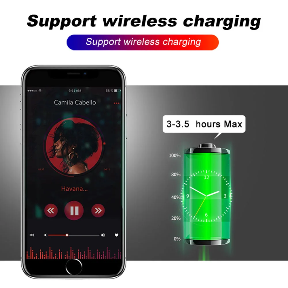 i200000 Tws 1:1 TWS 3 GPS Rename Wireless Bluetooth Earphones Smart Sensor Qualcomm chip PK H1 chip i9000 Pro i100000 i90000 tws