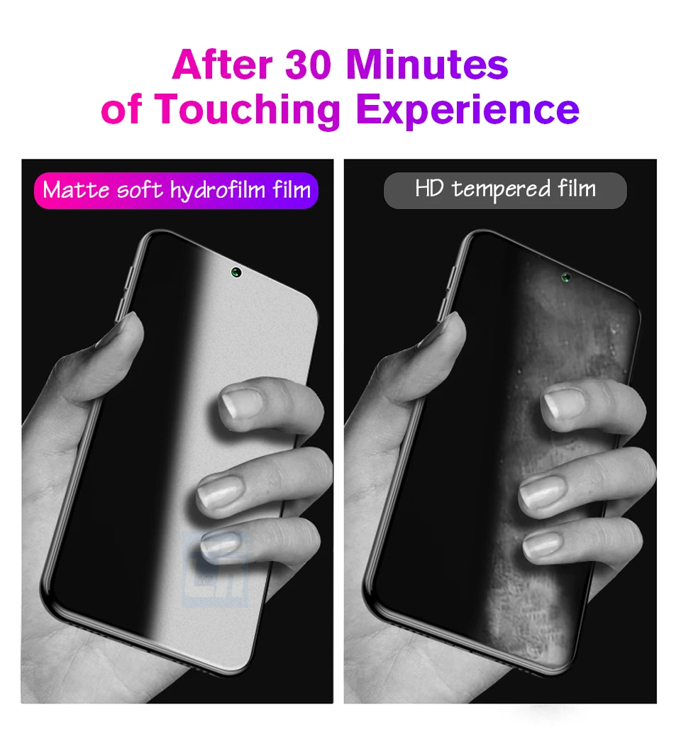 No Fingerprint Matte Hydrogel Film for Xiaomi Redmi Note 8 7 7A K20 Pro Note 4 4x Screen Protector for Xiao A3 Lite Frosted Film 4