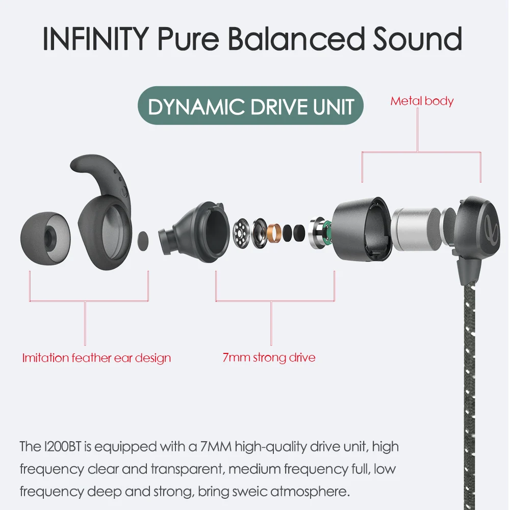 Original Harman Infinity I200bt Sport 