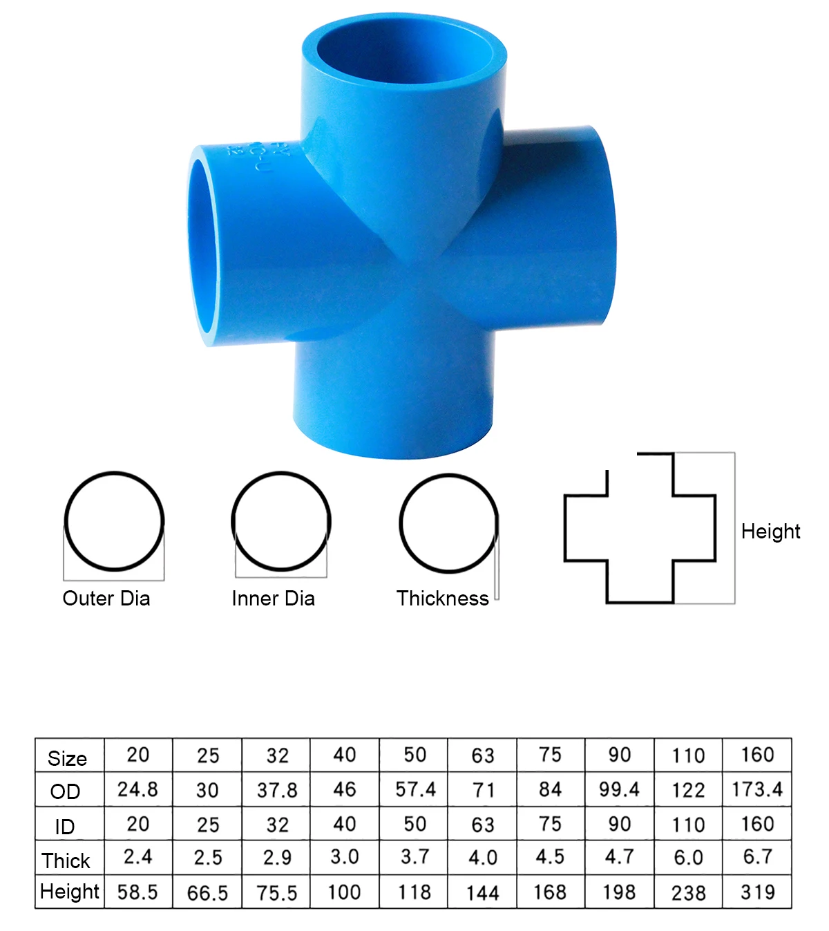PVC Cross 20,25,32,40,50,63,75,90,110,160mm Metric Solvent