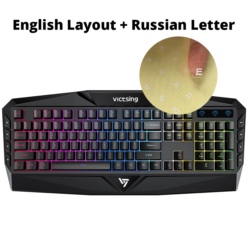 RU letter