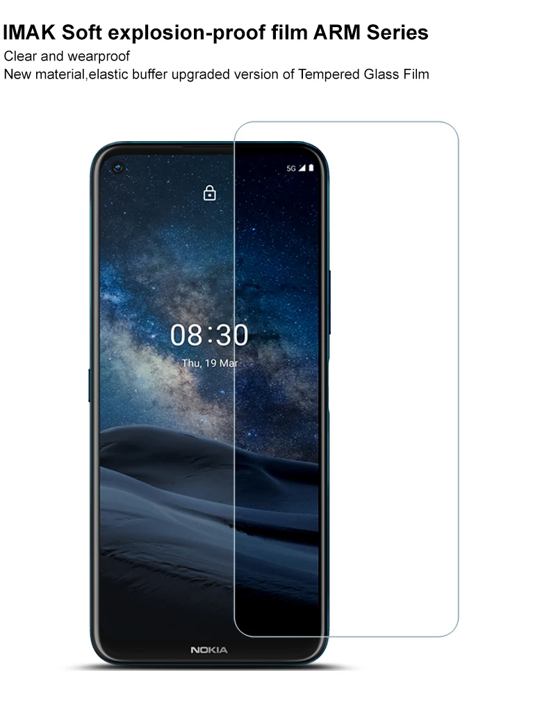 Простая Прозрачная мягкая Взрывозащищенная защитная пленка Imak Для Nokia 8 3 5G