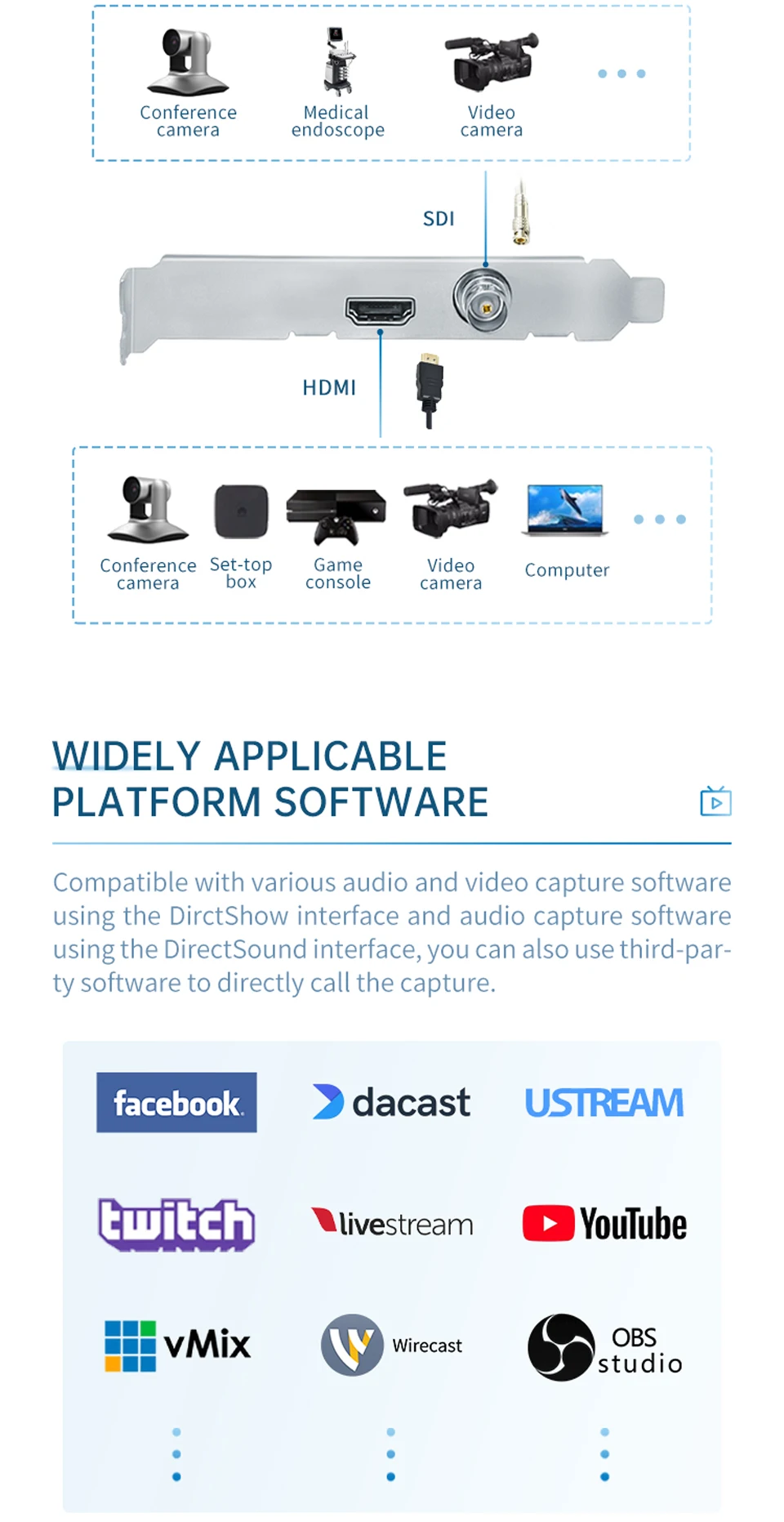 Vmix OBS Streaming Live Broadcast HD PCIe 1080P Linux SDI HDMI Video Capture Car