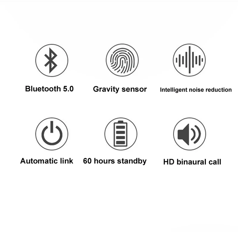 TWS Bluetooth беспроводная гарнитура для наушников настоящие беспроводные наушники спортивные Bluetooth наушники 5,0 Mini
