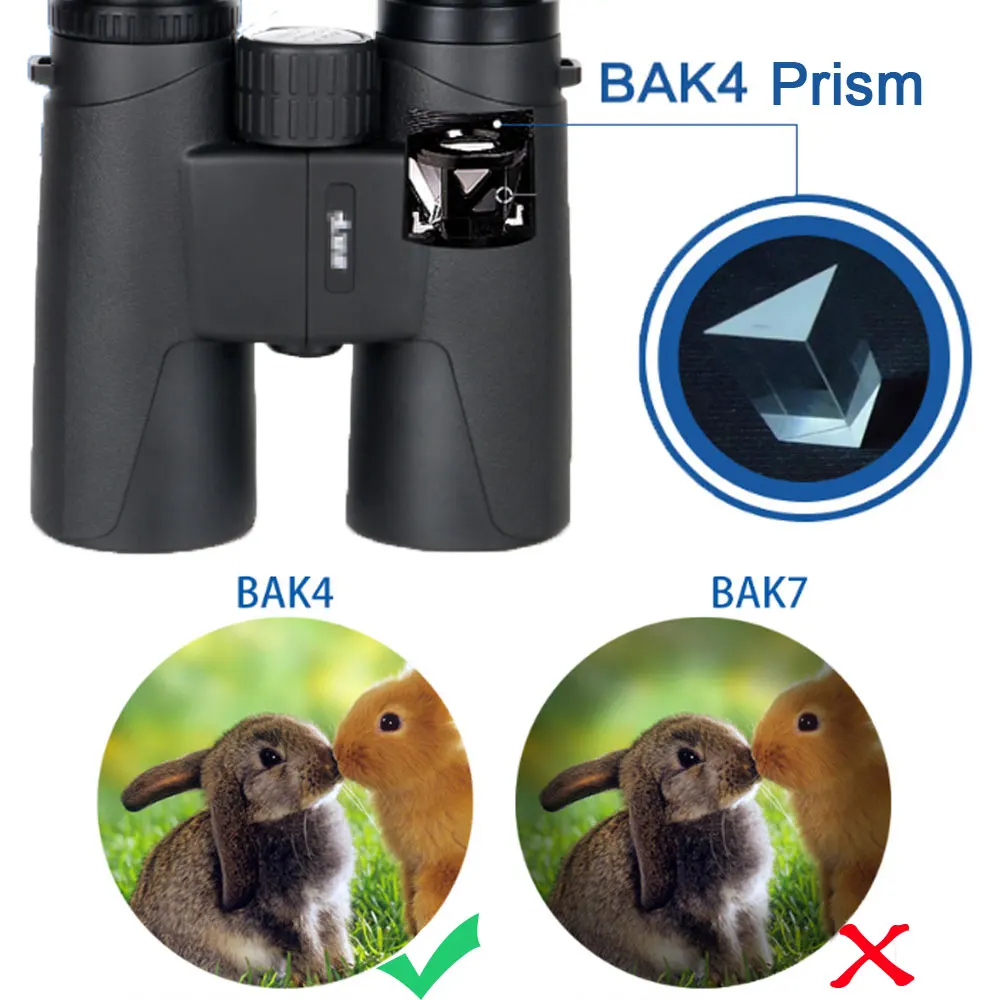 Профессиональный бинокль мощный 20x50 бинокль телескоп Ночное видение BAK4 Prism Оптический бинокулярный телескоп для кемпинга, охоты, концерт