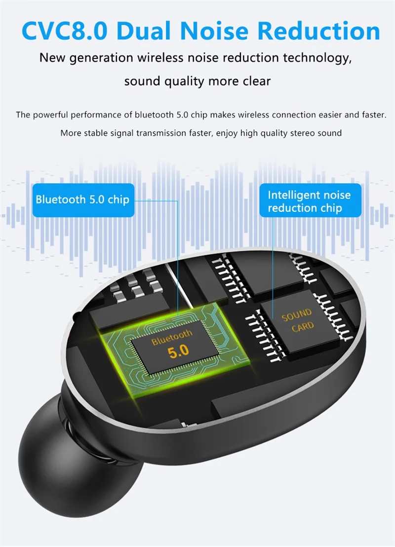 X8 TWS Bluetooth наушники 5D стерео Беспроводные спортивные наушники IPX6 водонепроницаемые шумоподавление с 2200 мАч power Bank зарядная коробка