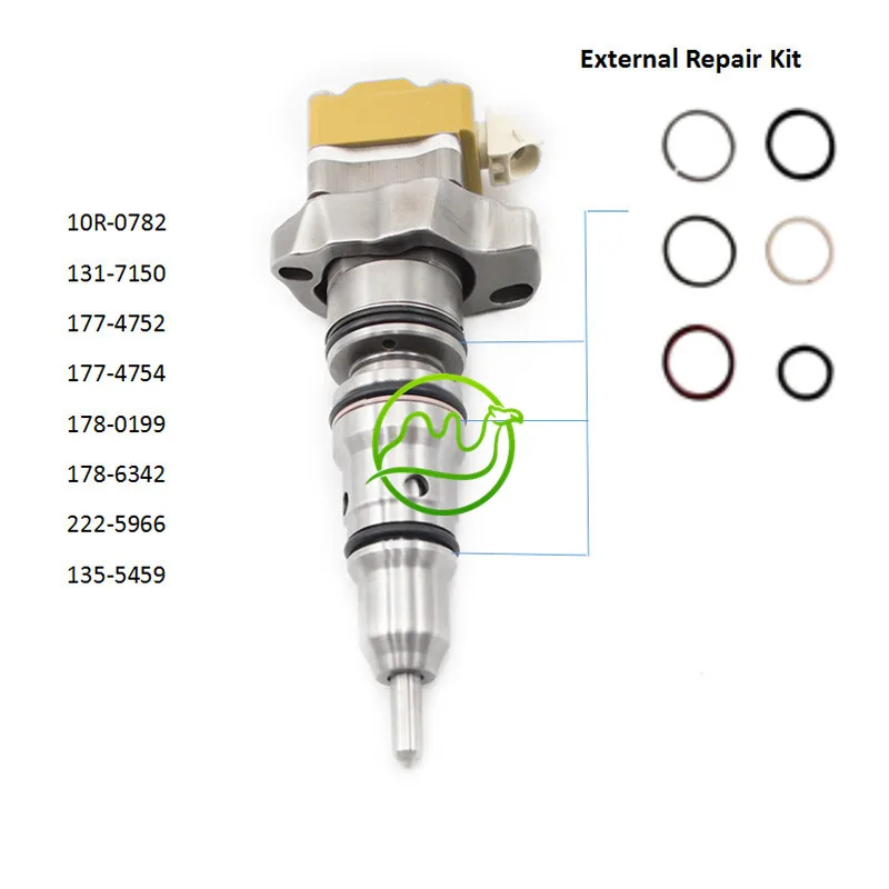 

Hot Selling O-ring External Repair Kit for Injector 177-4752 1774752