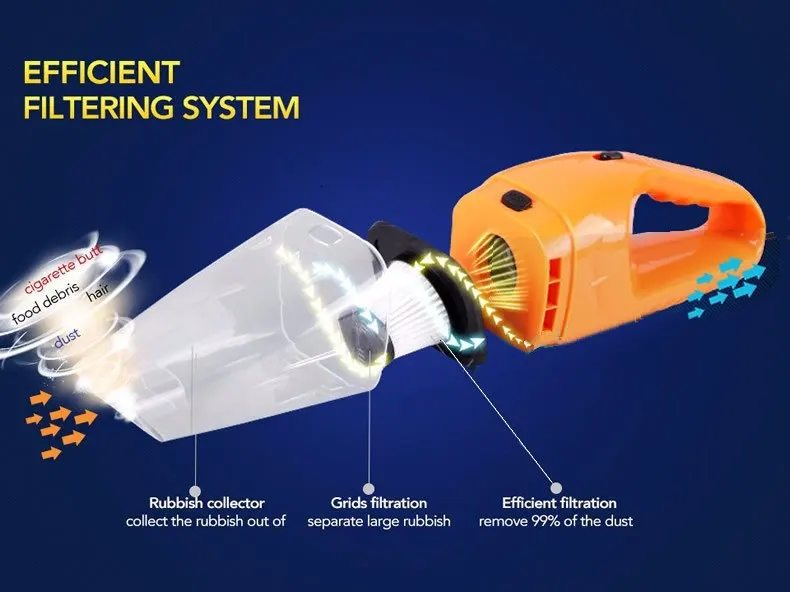 Новейший супер сукцион Вт портативный автомобильный пылесос для сухой и влажной уборки двойного назначения Авто прикуриватель Hepa фильтр 12 в черный/синий