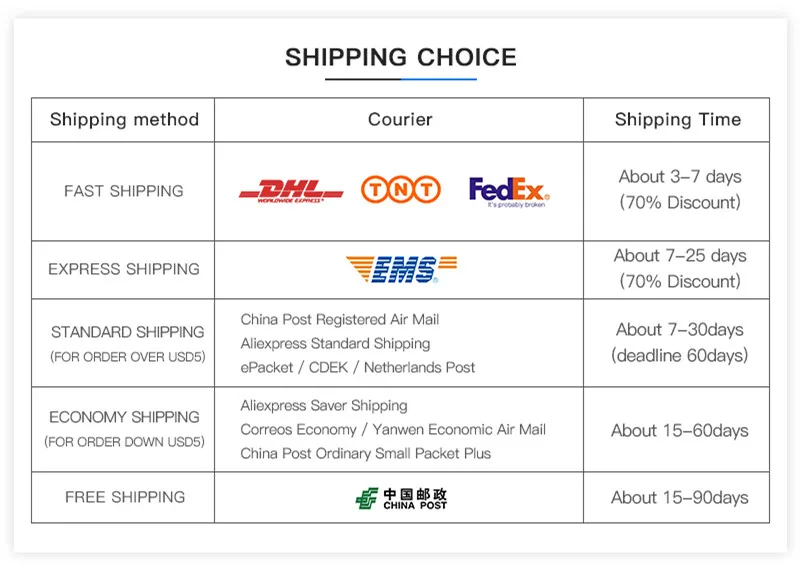 zinco, para gavetas e móveis, puxador decorativo de móveis para casa, 10 peças
