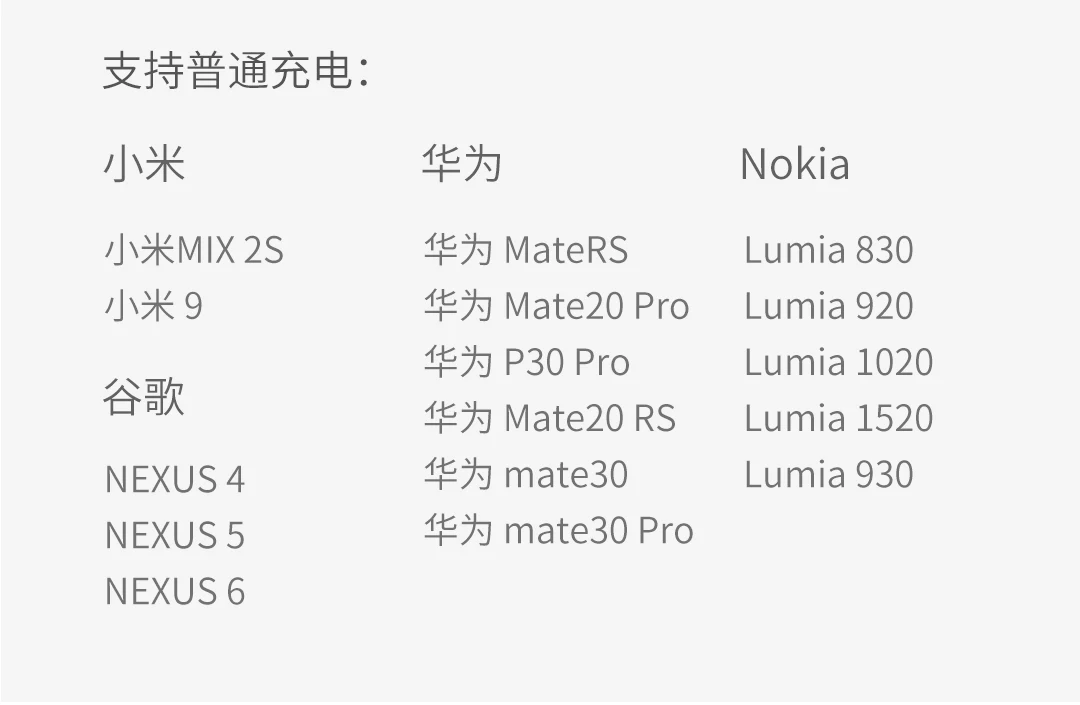 Xiaomi MIjia Youpin VH "набор" настольное Беспроводное зарядное устройство Подставка Беспроводное зарядное устройство/подставка/коробка для хранения три в одном