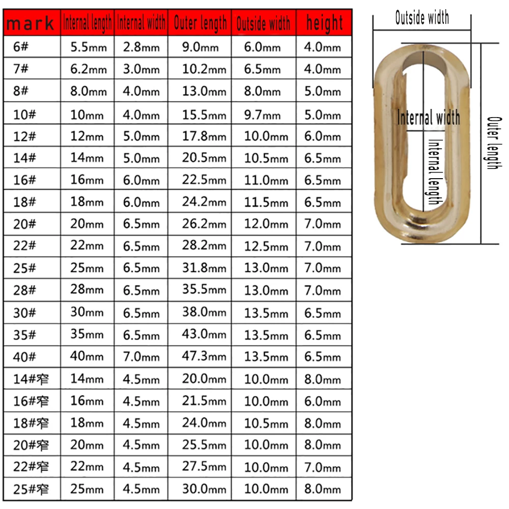 16/18/20/22/25/30/35/40 MM Eyelets Installation Tools Metal Pores Clothing  Clasp Button Hole Oval Rivet Dies 4
