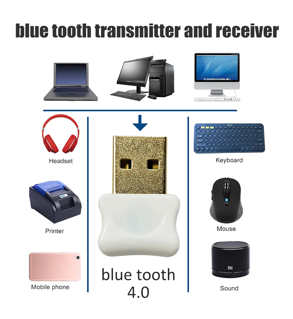 Для bluetooth usb адаптер dongle 4,0 компьютер ПК наушники ТВ наушники Динамик fone аудио carro 3,5 мм мышь приемник