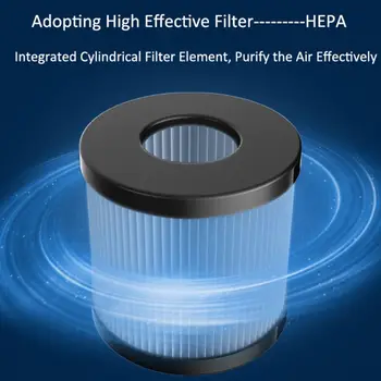 

Intelligent HEPA Air Purifier Car/Nature Fresh Air Purifier best for Car Home A0NC