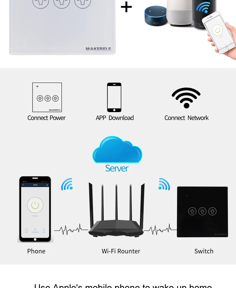 Makerele Wi-Fi настенный светильник сенсорный выключатель Tuya/приложение Smart Life Беспроводной Управление 1/2/3/4 банды Google Home Aamazon Alexa Голосовое управление Управление