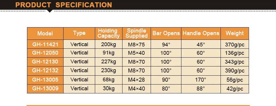 1 шт. Вертикальная тоггл зажим для ручного инструмента 200 кг 91 кг 227 кг 230 кг 68 кг 30 Holding Ёмкость 11421/12050/12130/12132/13005/13009