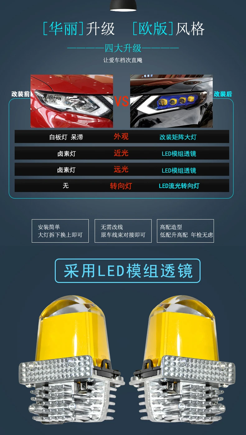 描述(11)