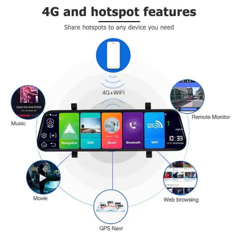 9,66 дюймов Автомобильное зеркало заднего вида DVR камера wifi 4G Android 8,1 DVRs камера gps навигатор ADAS g-сенсор ночное видение видеорегистратор