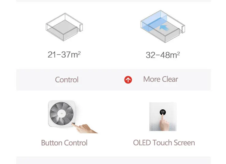 Xiaomi Mi очиститель воздуха 3 стерилизатор дополнение к формальдегиду OLED сенсорный экран телефон приложение и AI голосовое умное управление