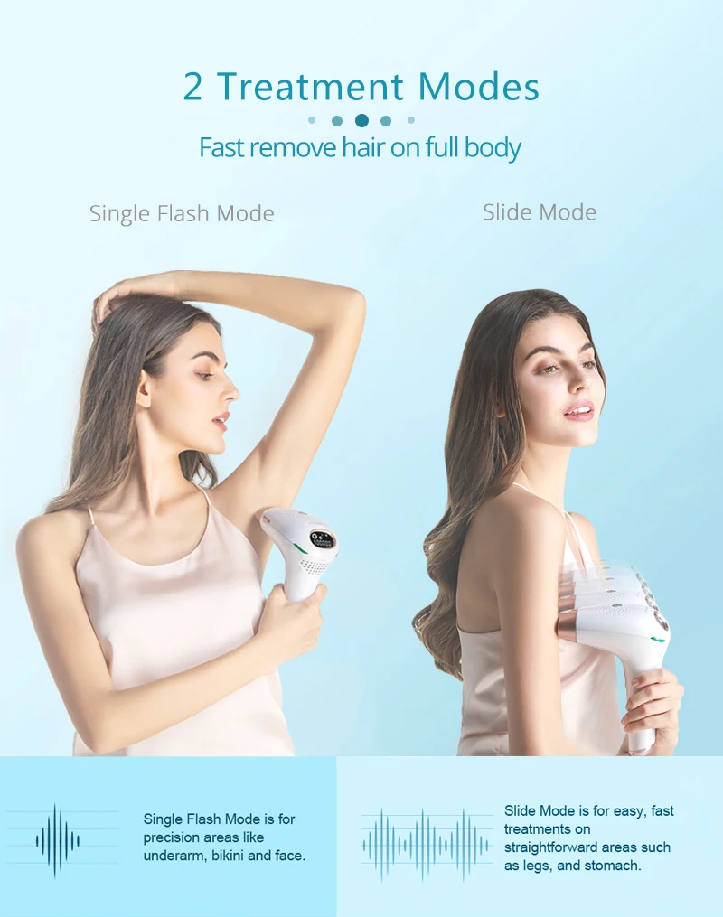 Kinseibeauty IPL лазерная Машинка для удаления волос, лазерный эпилятор, устройство для удаления волос, триммер для постоянного бикини depilador a laser 500000