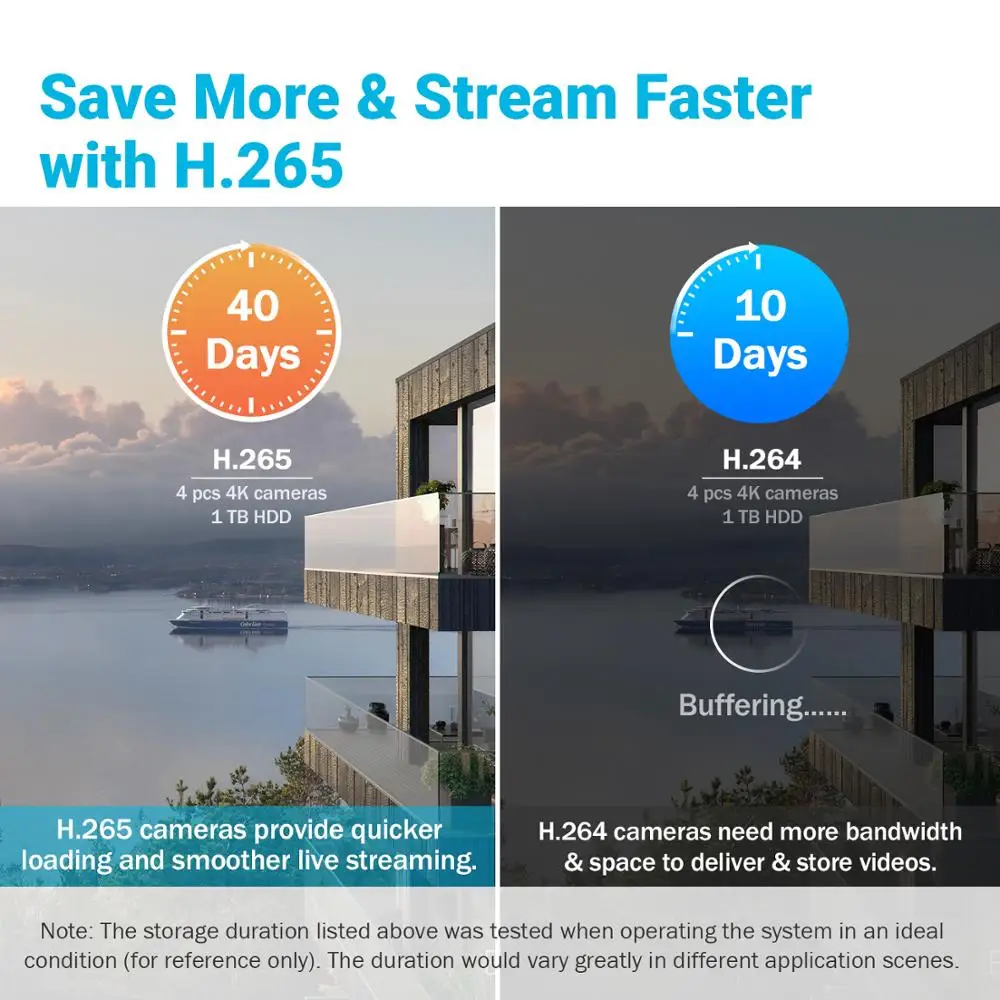 Cena ANNKE 4K HD ultra przejrzysty materiał 8CH system bezpieczeństwa cctv 5w1 DVR z 4X8 MP zewnętrzna kamera monitorująca wideo odporna na warunki atmosferyczne