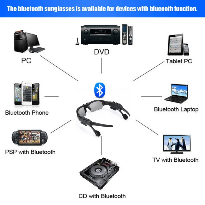 Умные солнечные очки с Bluetooth стерео гарнитура громкой связи MP3 для верховой езды