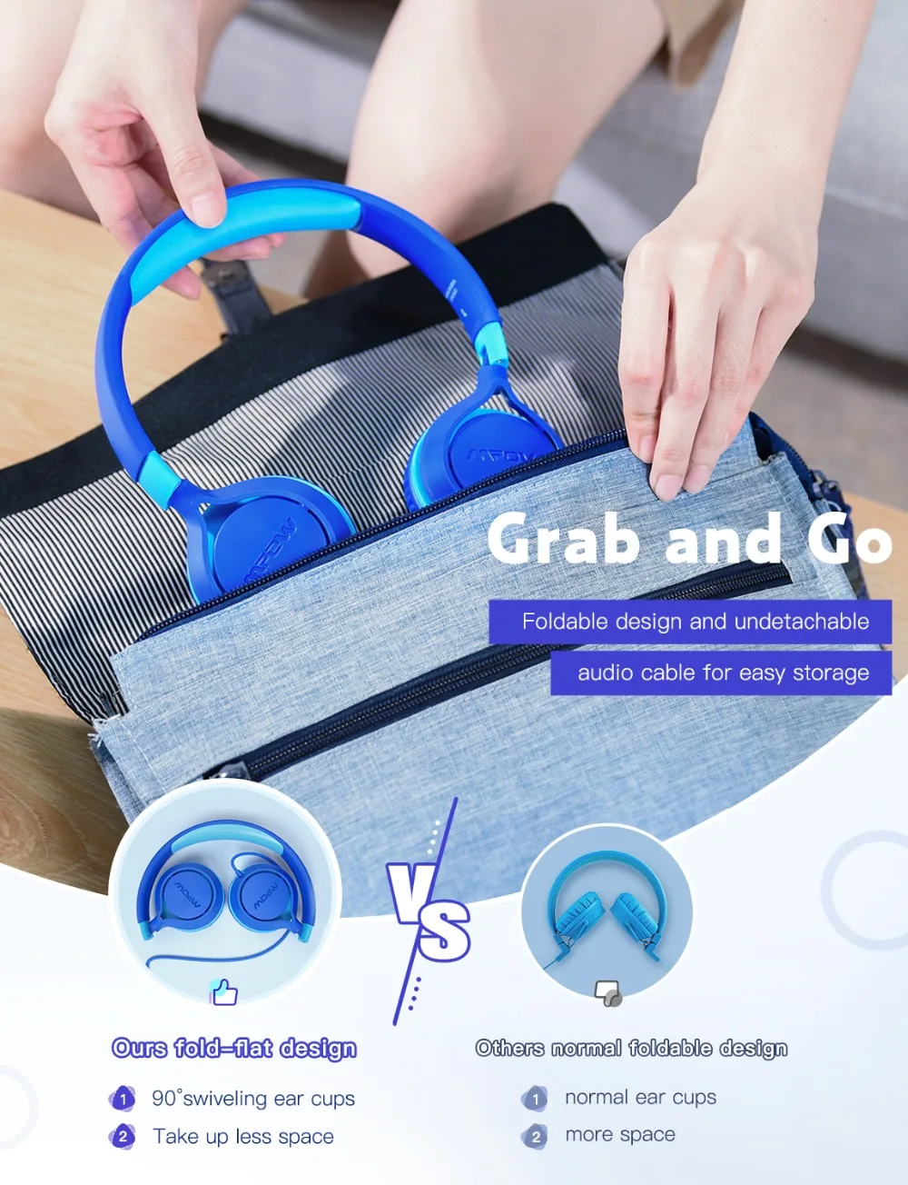 Mpow CHE1 Kids Wired Headset Headphones with 3 5mm Audio Jack Mic Volume Limit 2020 Portable Cute Children Learning Headphone