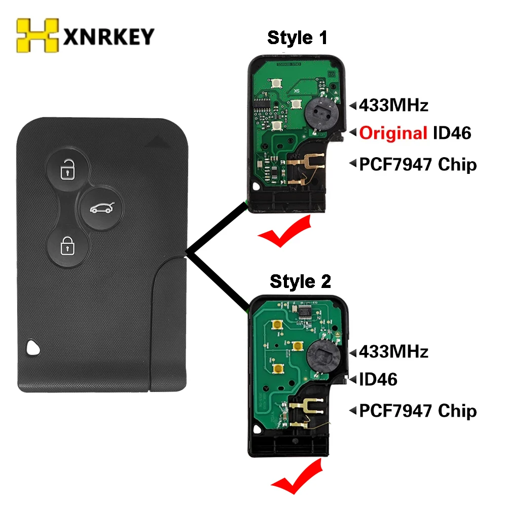 XNRKEY Smart Card Renault Megane 2 3 II Scenic II Grand Scenic 2003-2008 Remote Car Key Aftermarket/Original PCF7947