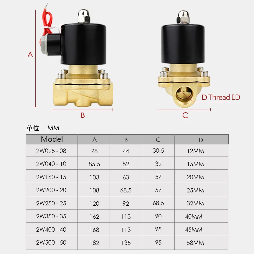 1/4" 3/8" 1/2" 3/4" 1" Brass Electric Solenoid Valve DN08 DN10 DN15 DN20 DN25 N/C Pneumatic Valve for Water Oil Air 12V/24V/220V